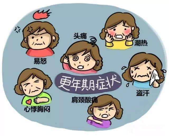 更年期综合征