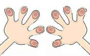 指纹是遗传决定的吗