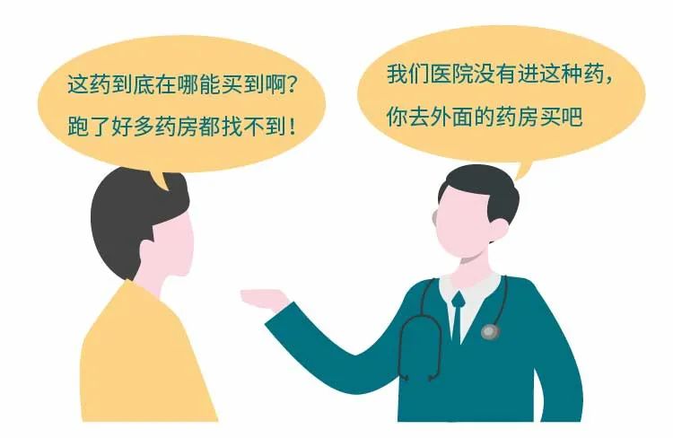 百万医疗特药版   最低每天仅需0.4元  就能搞定天价抗癌药