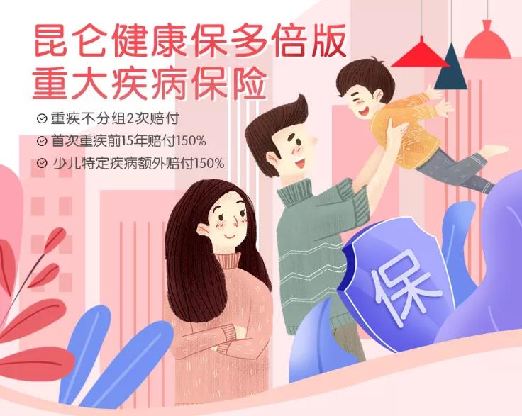 昆仑健康保多倍版：为什么说是名副其实的3号守卫？