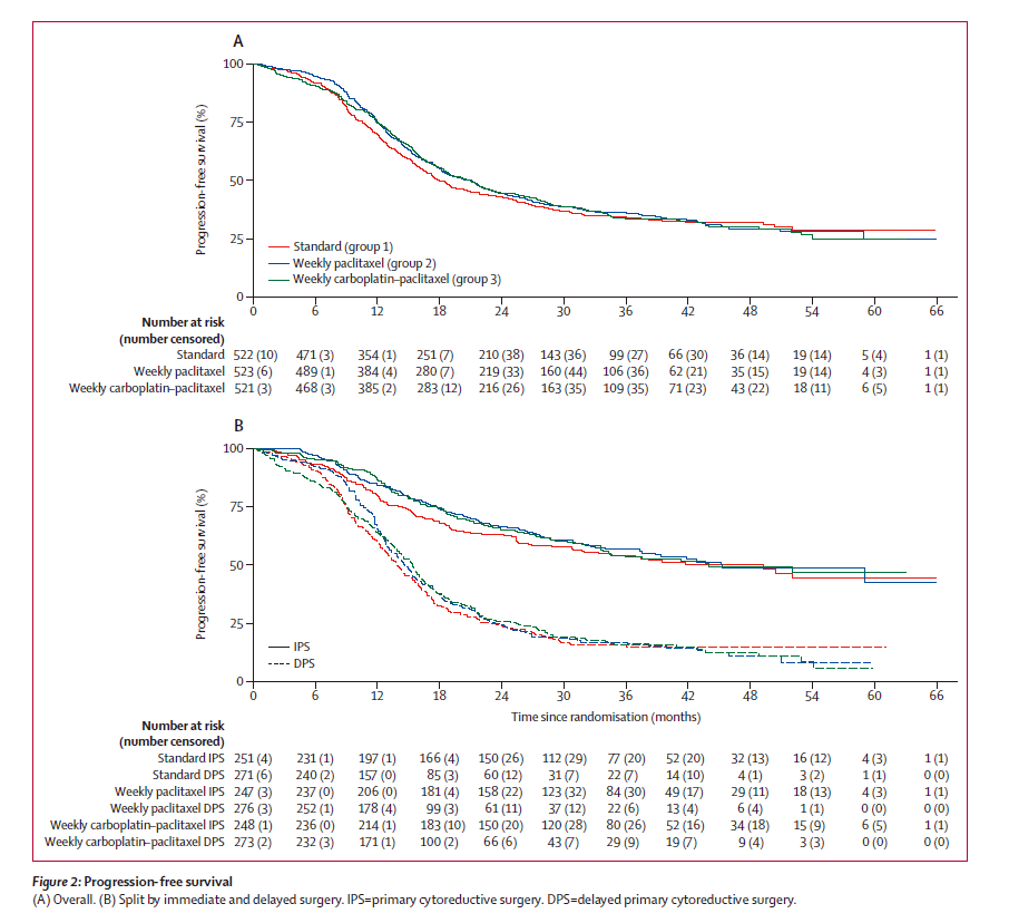 养老金上调5%，快看看你能涨多少？