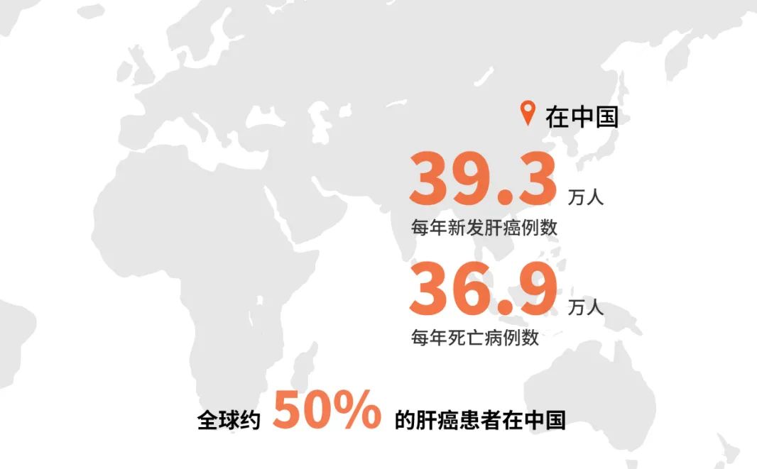 肿瘤患者 请收下这份双保险