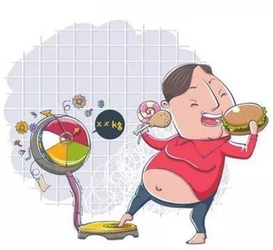 “胖”出了肿瘤是怎么回事？