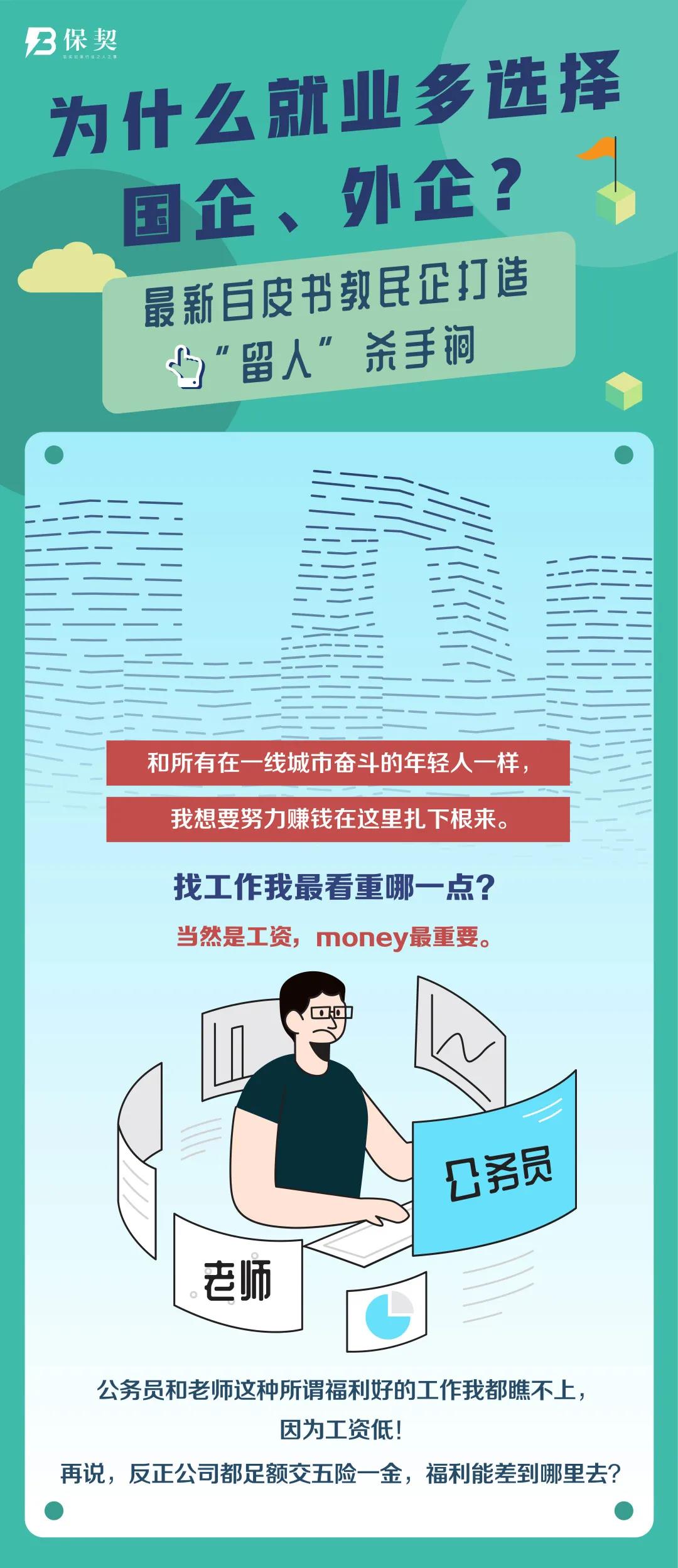 为什么就业多选择国企、外企？最新白皮书教民企打造“留人”致命物锏