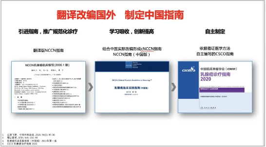 江泽飞教授 20年初心无悔 镌刻乳腺癌诊疗指南中国之路