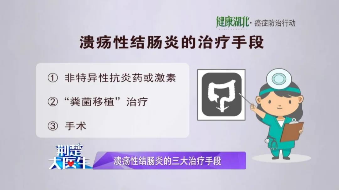 揭秘“断肠之痛”，带你认识溃疡性结肠炎