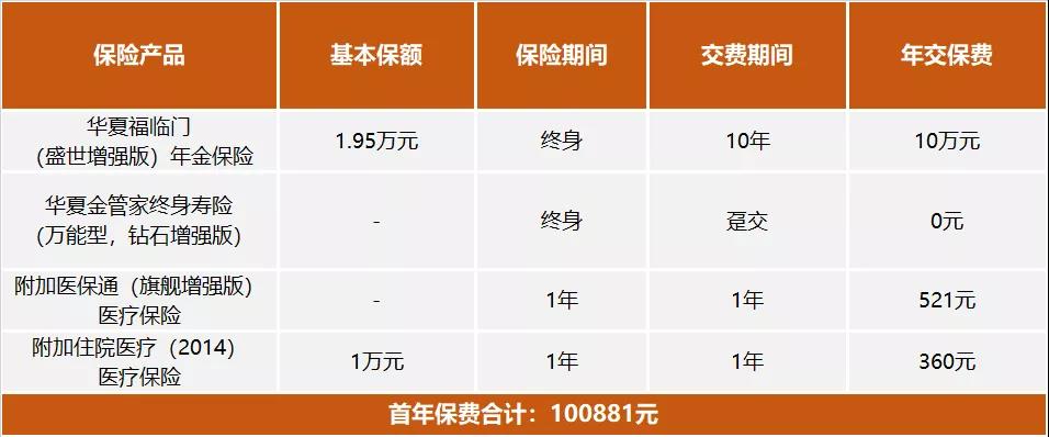 四十岁的人生，不随便交代。