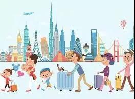 全球旅游医疗保险 — 2020年 含新冠