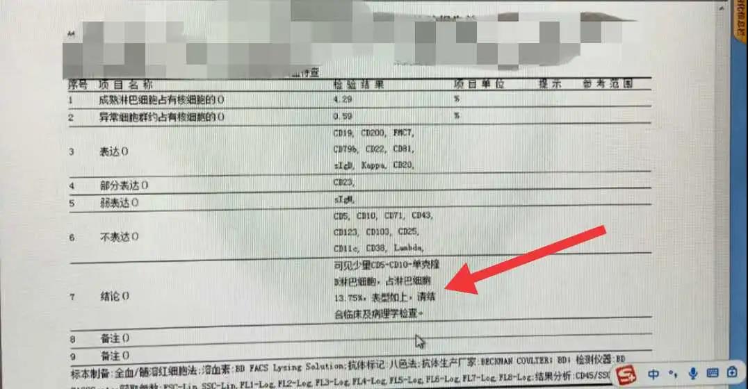 血液科医生的真实故事：一腔热血，遇冷则凝，背后的感慨谁能懂？