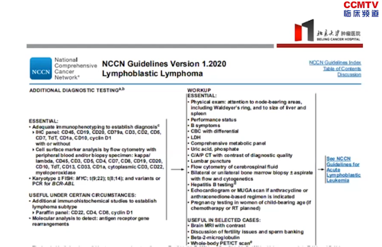 谢彦教授  淋巴母细胞淋巴瘤（LBL）NCCN 2020 解读
