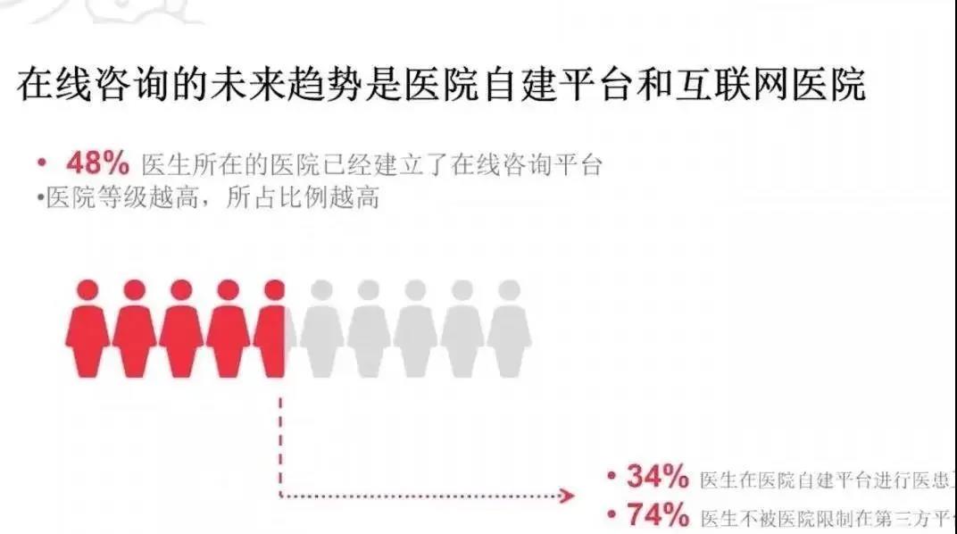 肿瘤患者如何“走出医院，回归生活”？