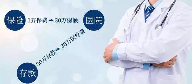 买保险就是换个地方存钱，多简单的事啊，有些人总是搞不懂...