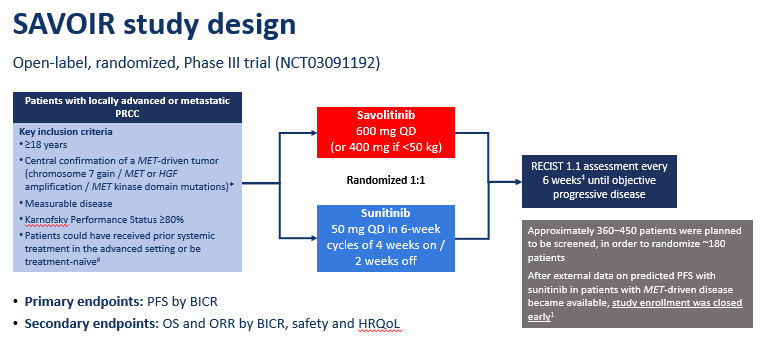 肺癌领域MET-TKI研究进展喜人  光芒外露持续闪耀肺外各大癌种