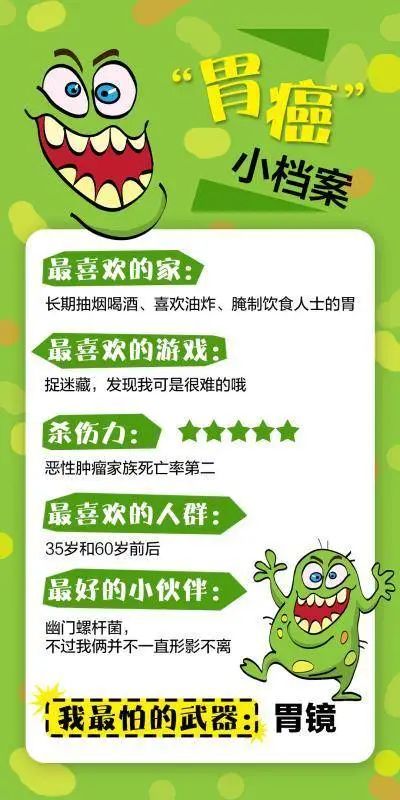 我是胃癌 输给了一个叫胃镜的家伙