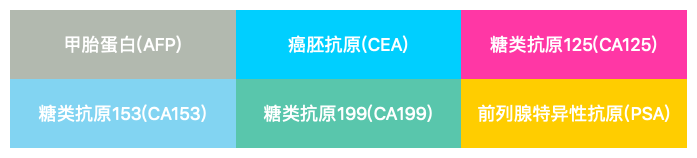 肿瘤标志物升高是癌症吗？为啥癌友也得查？