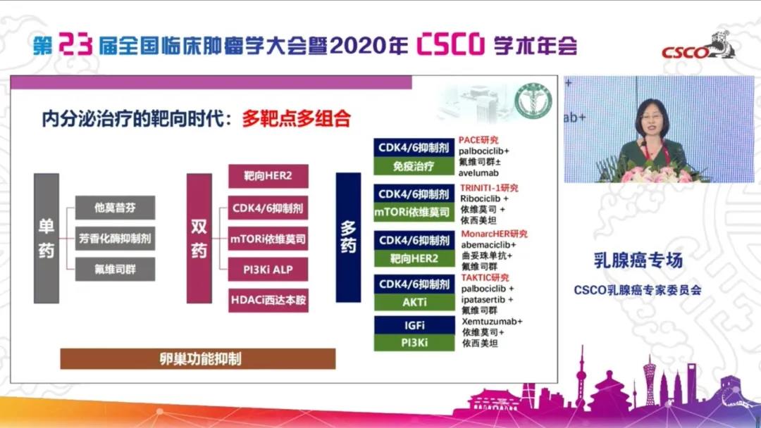 晚期乳腺癌患者未来之路如何走？