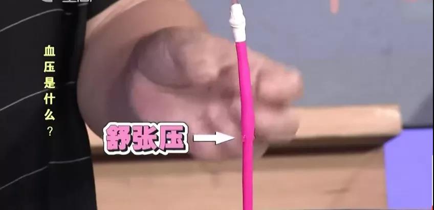 如何剪断“血压异常”的导火线