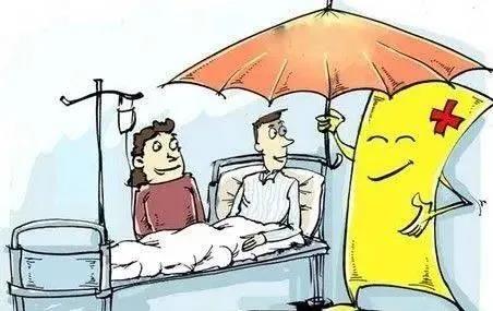 探讨：按床日付费的6个步骤和3个关键点