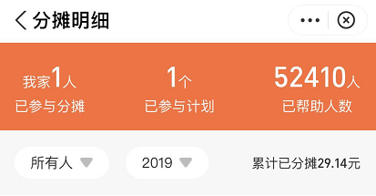 清障IPO，蚂蚁剥离相互宝，分摊费用暴涨800倍，弃儿如何优雅地活下去？