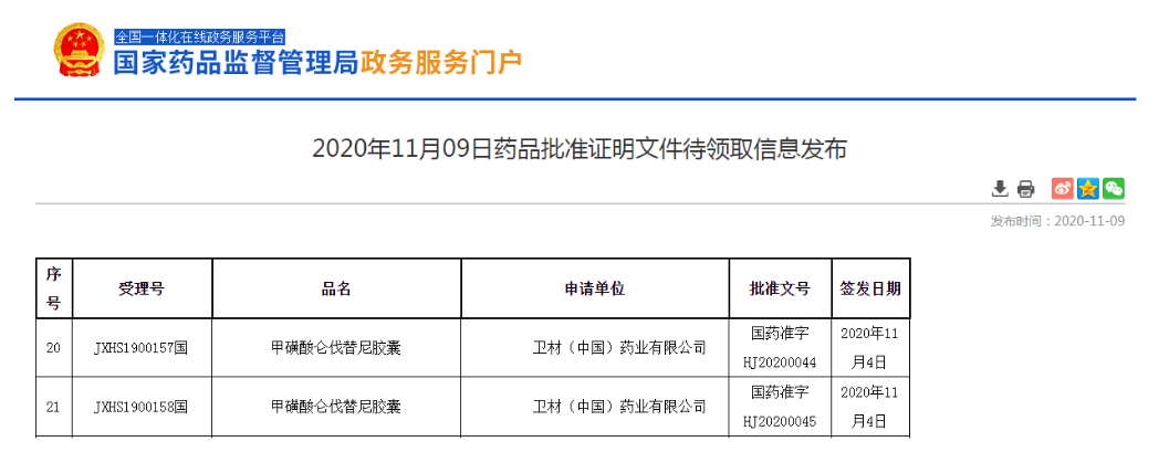 2020医保谈判正式开始; 抗癌“王炸组合”又有好消息传来; 一批新药即将获批上市, 中国患者有福啦