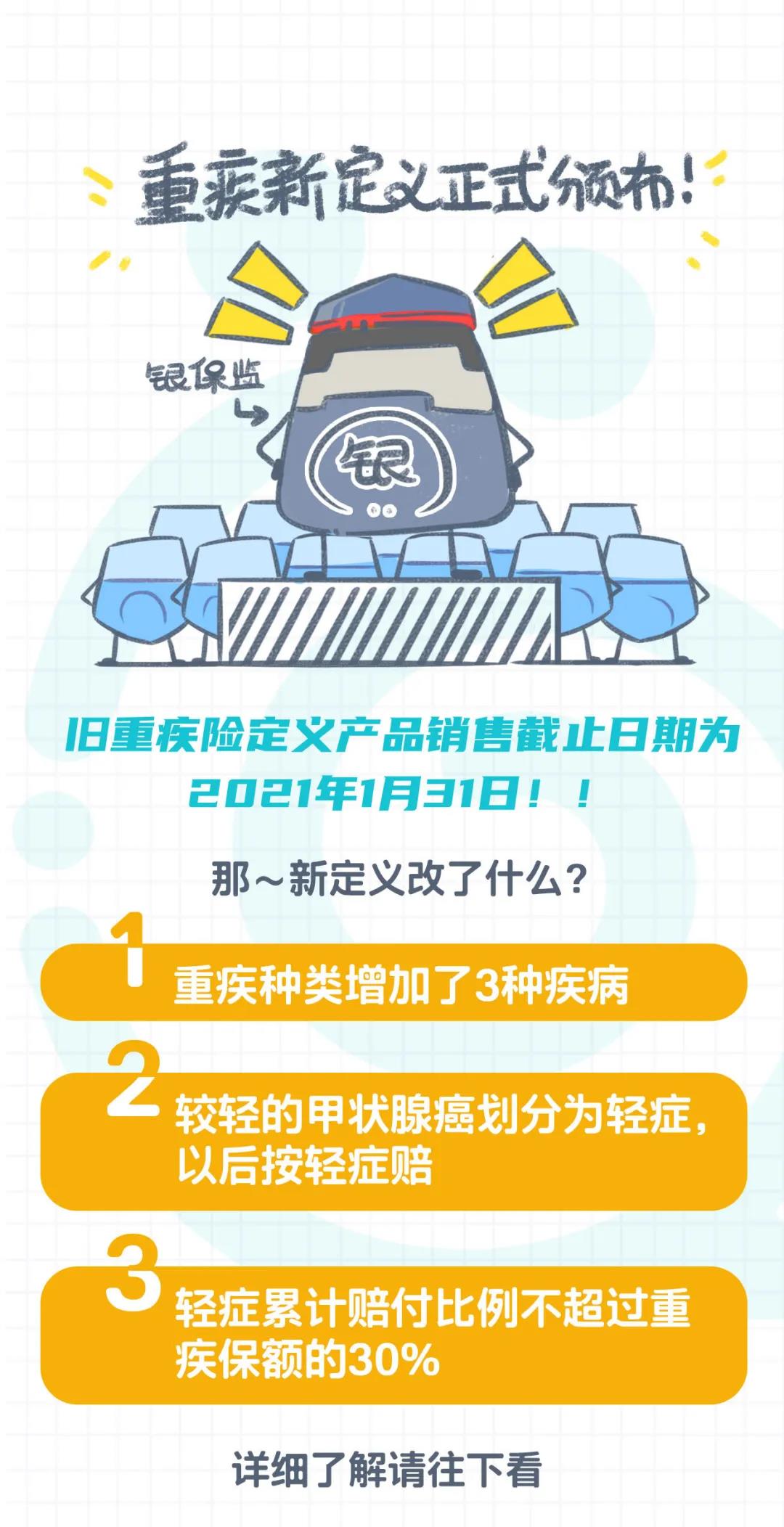 前后20年最好的重疾险，最多等你88天！
