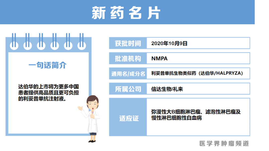 最新抗肿瘤新药及新适应证 你需要了解！
