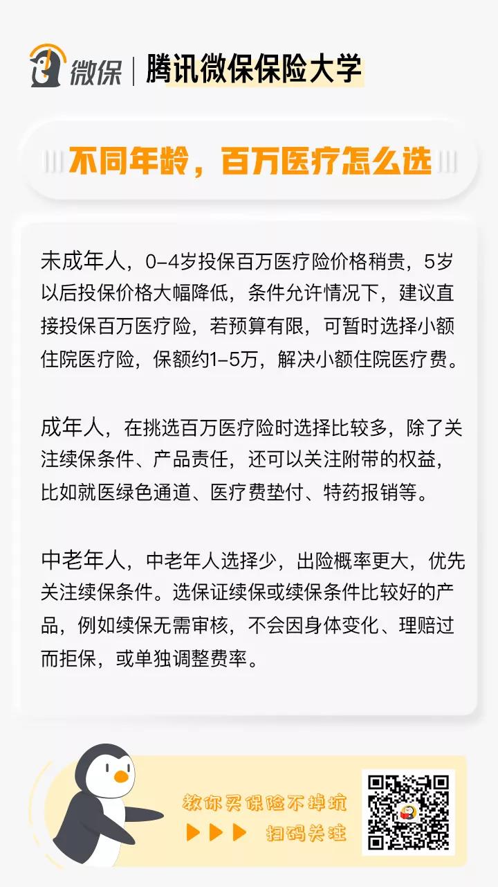 越小越贵？不同年龄，百万医疗险怎么买？