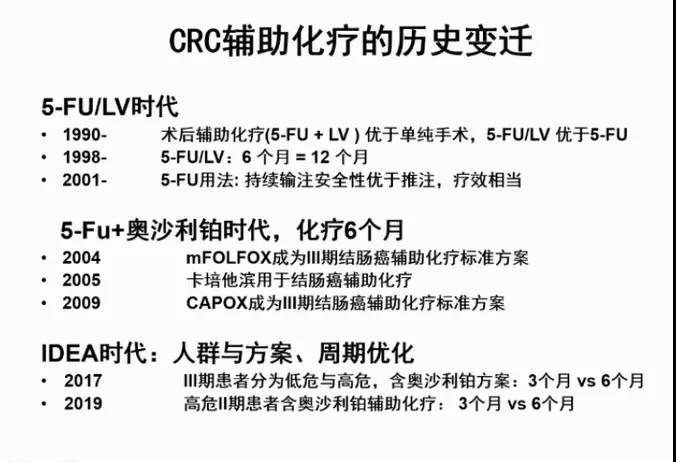 结直肠癌术后辅助化疗，谁该做？做多久？看看专家怎么说！