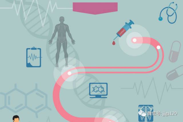 骨髓瘤生化复发是什么意思？