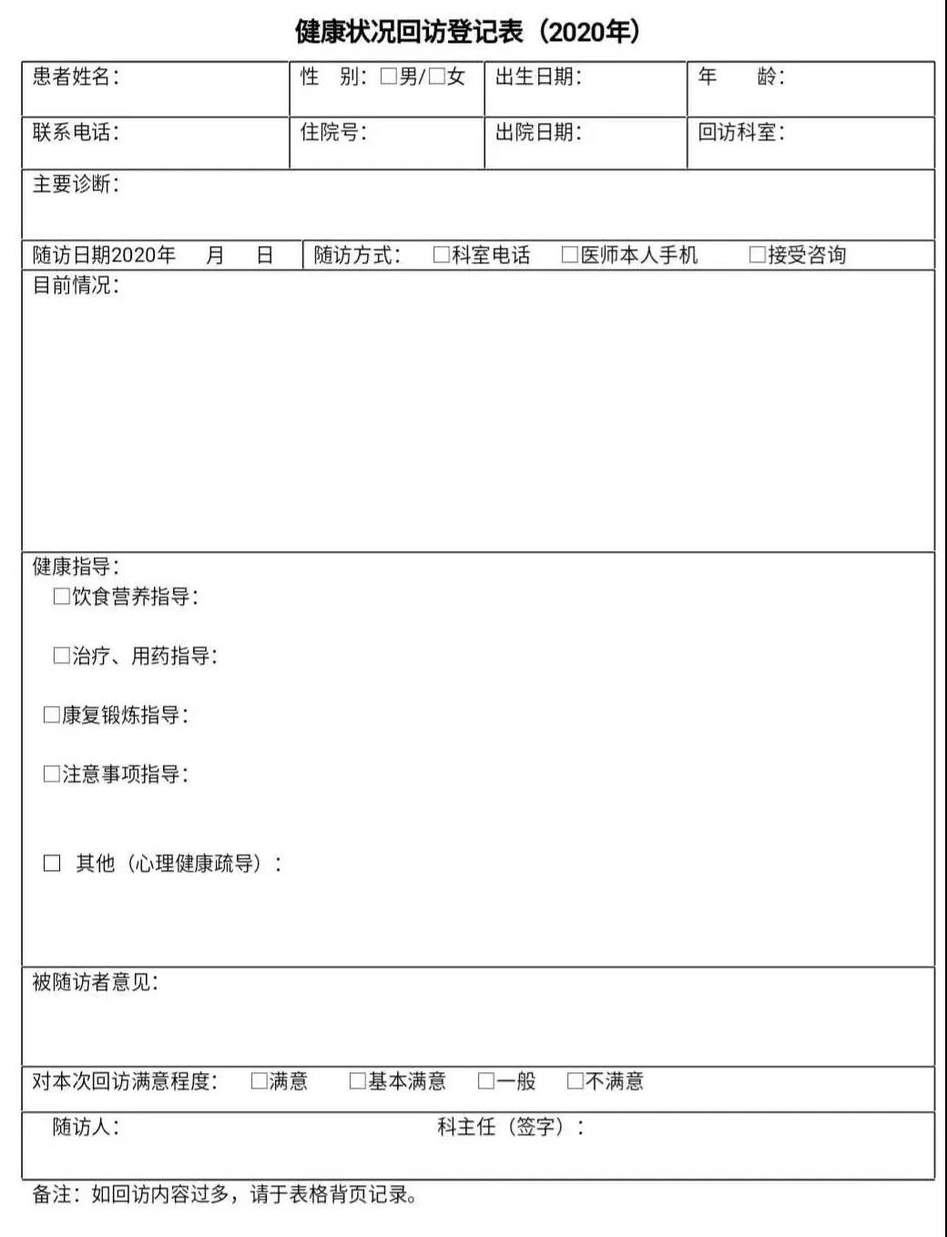 护士如何做好患者回访？附标准回访模板和健康回访登记表