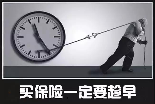 40岁和20，买保险有什么区别？