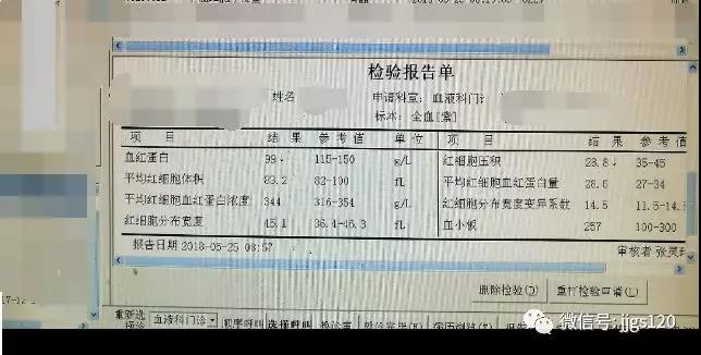 贫血严重 通过治疗回缓血象到安全水平！