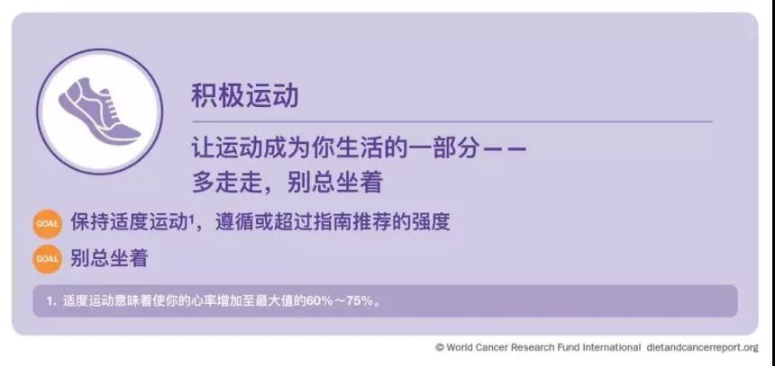 未来20年全球癌症例数将增60%！这张筛查表请收好！
