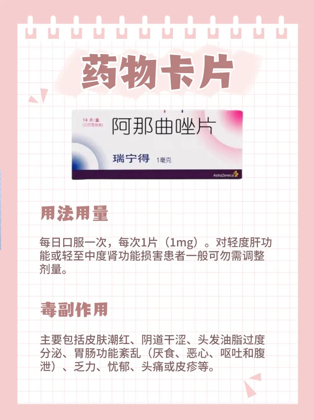 回眸阿那曲唑的进化之旅