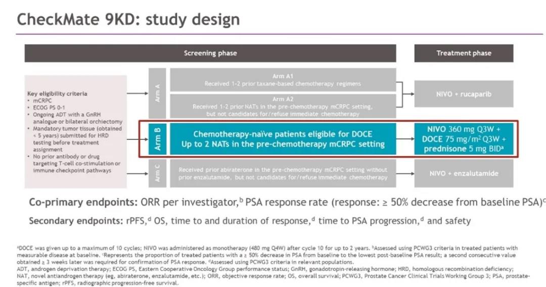 盛锡楠教授解读：前列腺癌免疫治疗进展