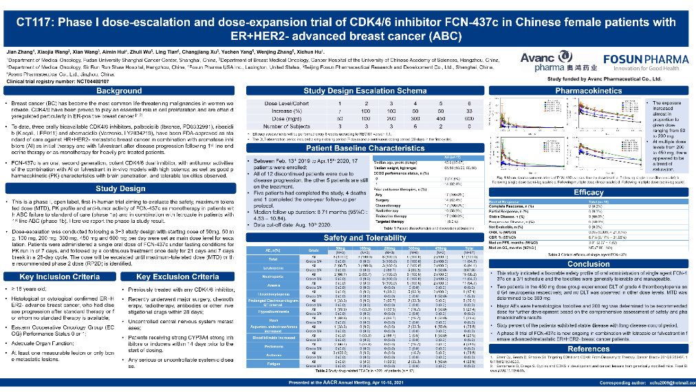 国产第二代CDK4/6抑制剂初代数据出炉