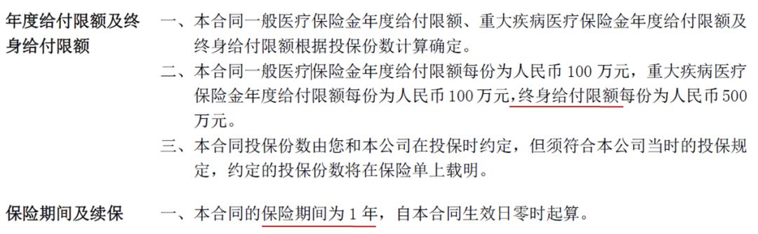 短期健康险停售