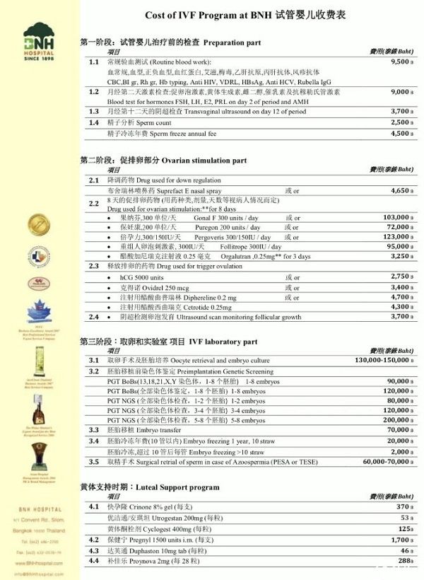 试管婴儿报价单 试管婴儿报价单