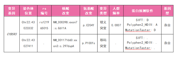 c924a0984f9f59bf3a6e5a0e65fdf9af.png c924a0984f9f59bf3a6e5a0e65fdf9af.png