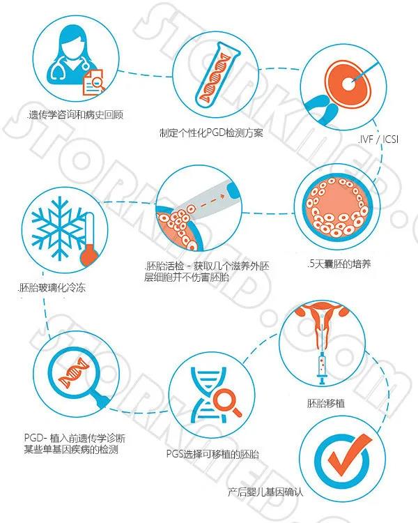 4e79f7fcdb680d86ba314044e920b8d0.jpg 4e79f7fcdb680d86ba314044e920b8d0.jpg