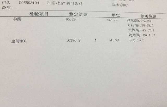 HCG正常值是多少？