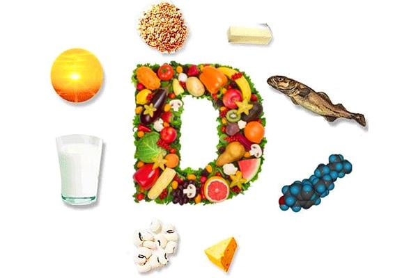 试管婴儿治疗前为什么要补充维生素D